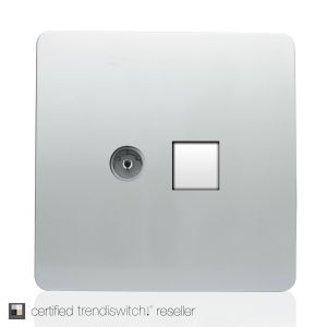 Trendi, Artistic Modern TV Co-Axial & PC Ethernet  Silver Finish, BRITISH MADE, (35mm Back Box Required), 5yrs Warranty